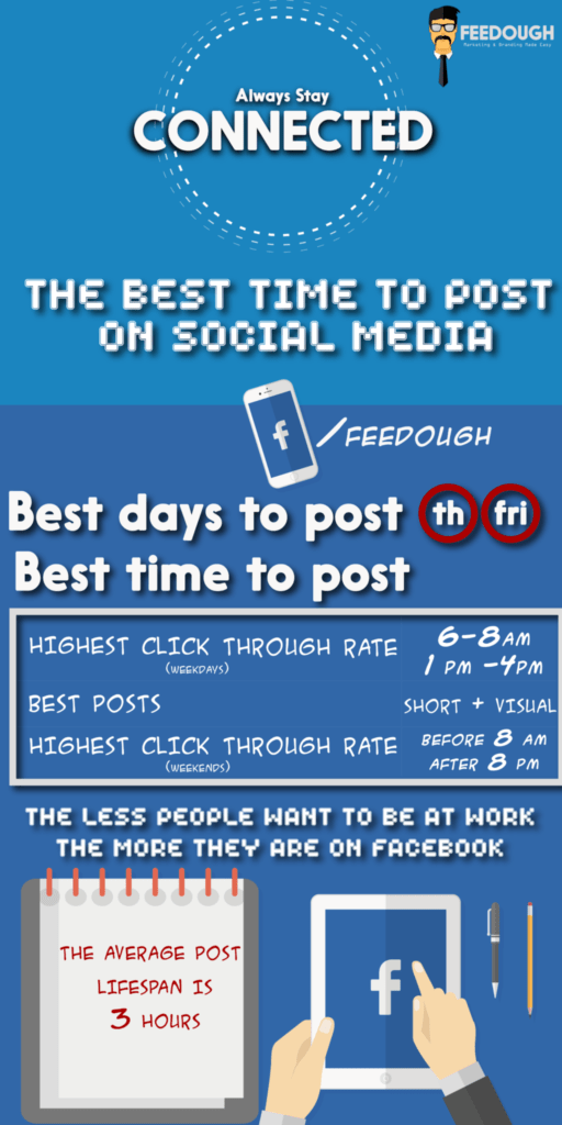 best time to post on social media infographic