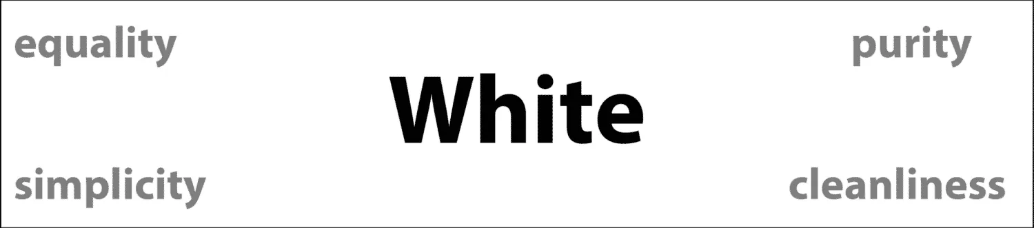 Psychology of Color White