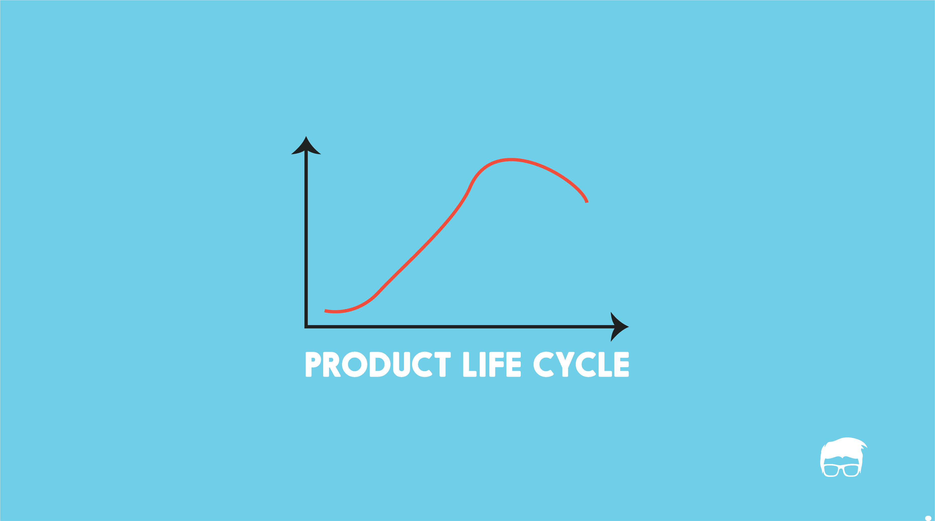 Product Life Cycle - 4 Stages of Product's Life
