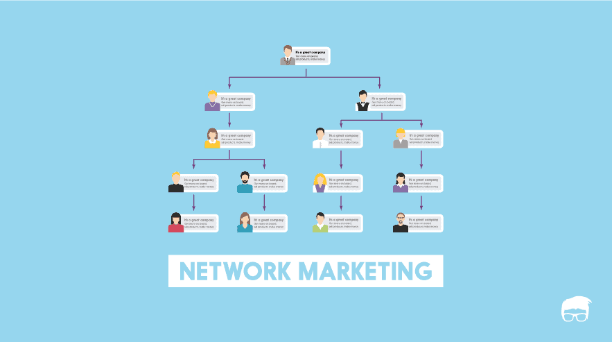 Network Marketing Meaning and How It Works