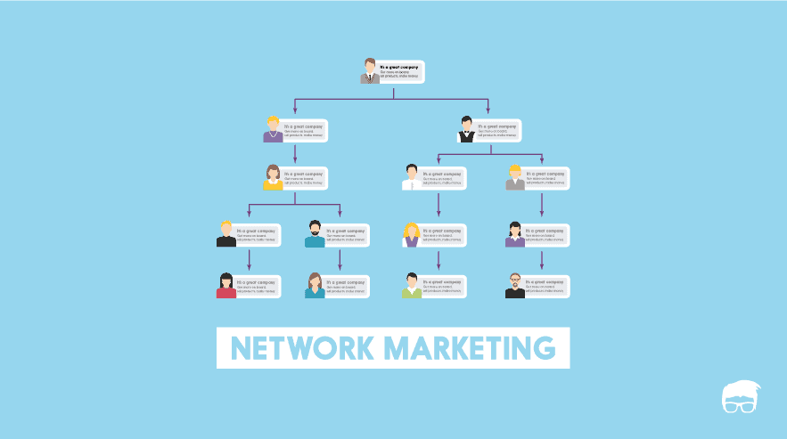 network marketing