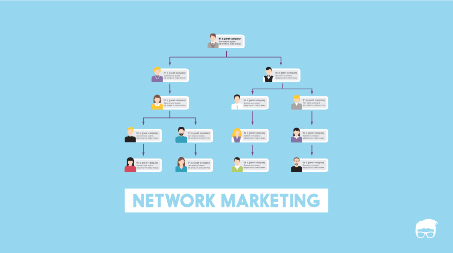What Is Network Marketing? MLM Explained With Examples