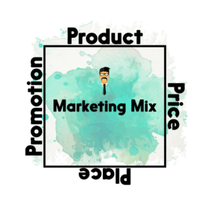 What is Marketing Mix? 4Ps of Marketing Mix 2 4 Ps of marketing