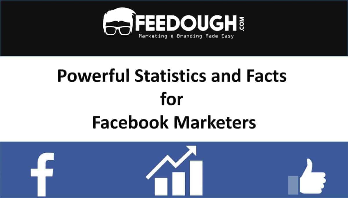 Facebook Marketplace vs. Facebook Shop – Feedough