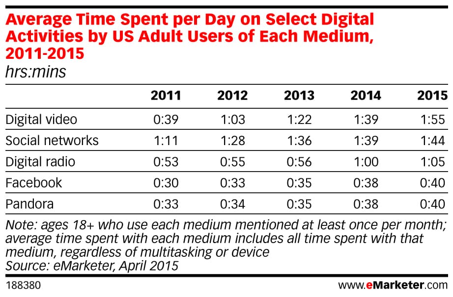 digital-video-brand-integration