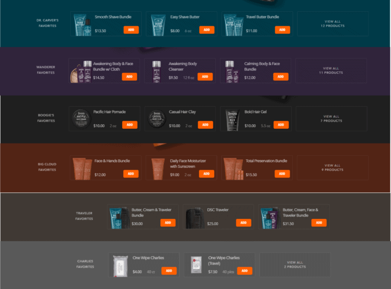 Dollar Shave Club Business Model Case Study Feedough