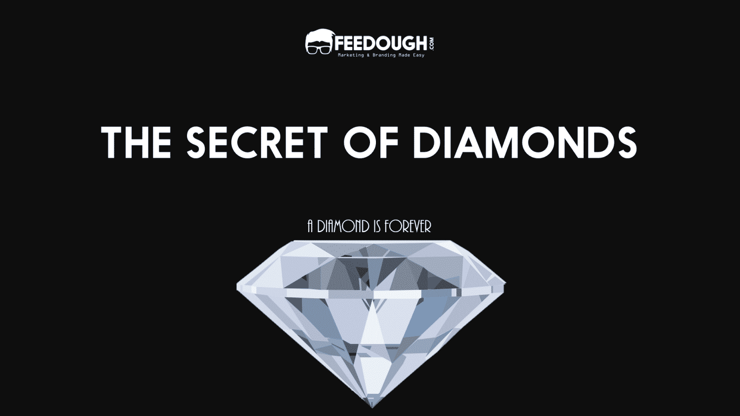 Diamonds Are Not Rare, They Are Just Expensive  De beers Diamond Marketing  Strategy – Feedough