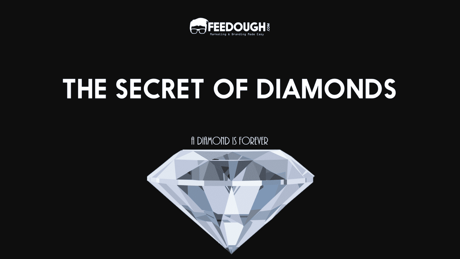 The History of De Beers and Diamonds