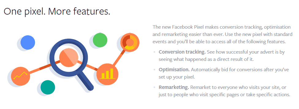 facebook remarketing pixel