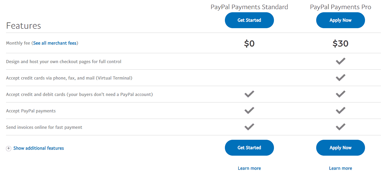 paiements paypal pro