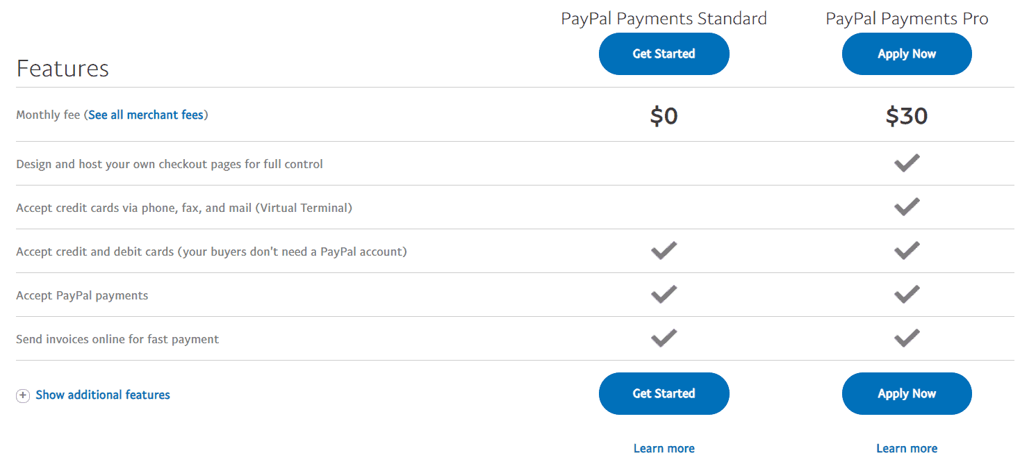 paypal payments pro