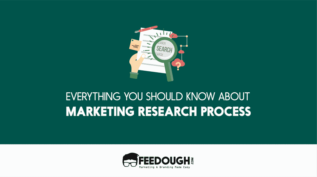 MARKETING RESEARCH PROCESS