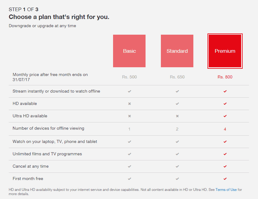 how does netflix make money