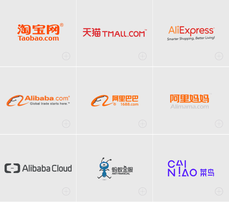 modèle d'affaires alibaba comment alibaba gagne-t-il de l'argent