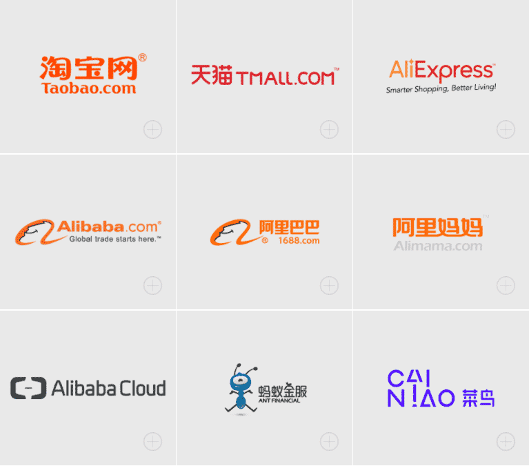 alibaba business model how does alibaba make money