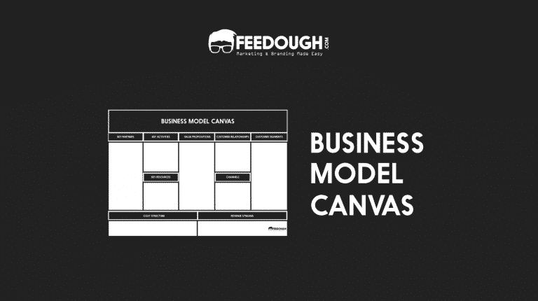 Business Model Canvas Explained