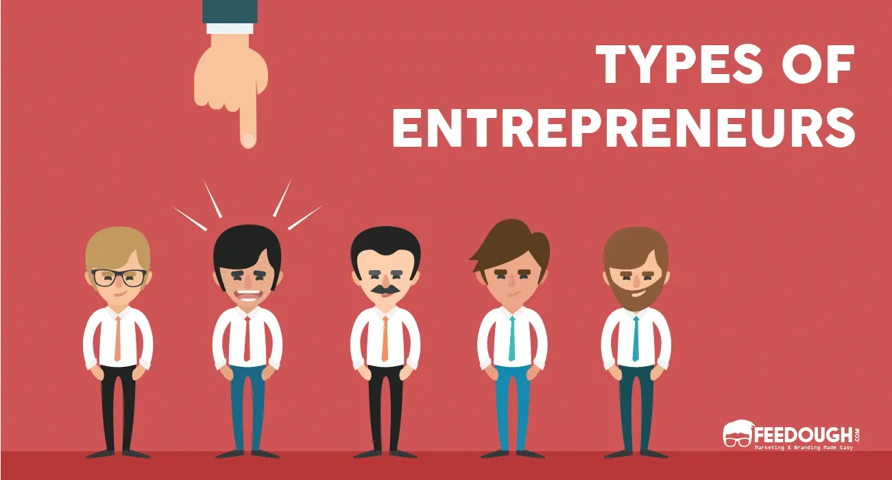 The 10 Types Of Entrepreneurs [Infographic]