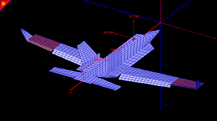 digital prototype