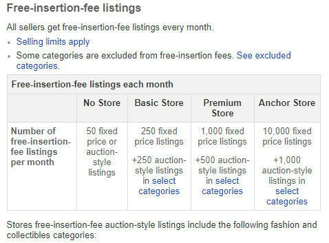 ebay insertion fees