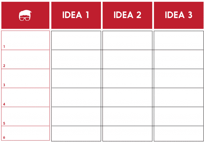 5 Simple & Effective Brainstorming Techniques | Feedough