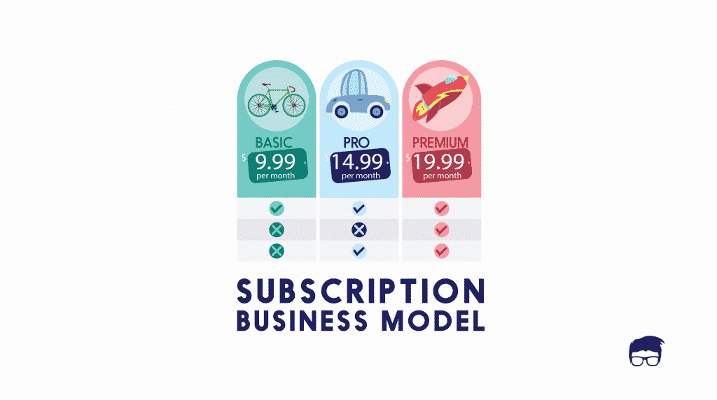 SUBSCRIPTION BUSINESS MODEL