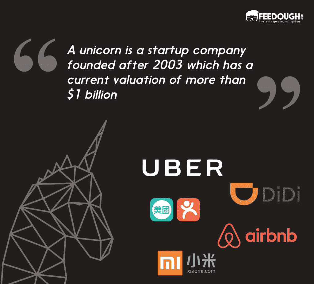 What Is A Unicorn Startup Company? Feedough