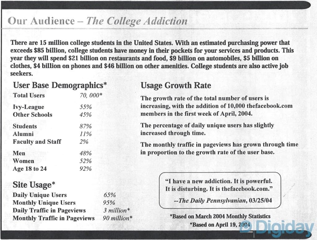 Target Market - Definition, Examples, Strategies, & Analysis