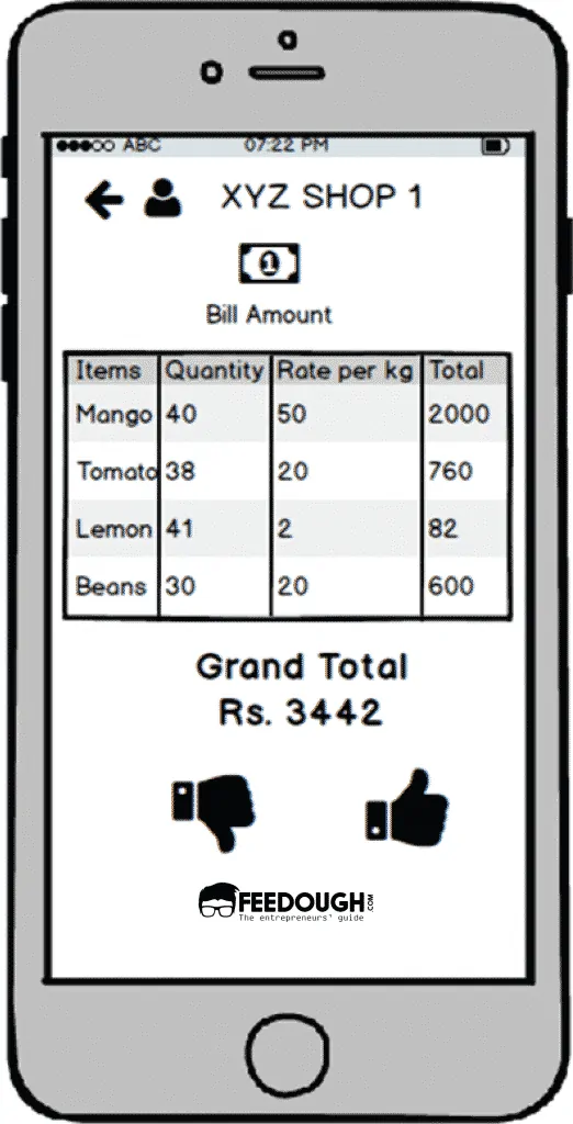 wireframing mobile