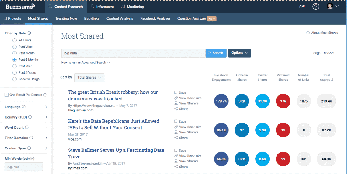 buzzsumo marketing tools