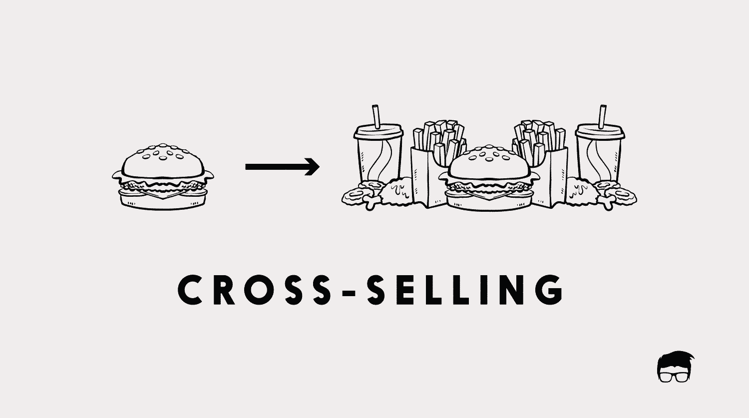 Cross-Selling - Definition, Importance, Examples, & Strategies