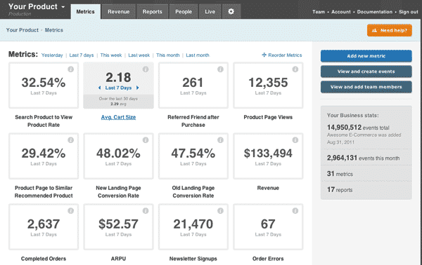 kissmetrics marketing tools