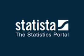 statista market research tool