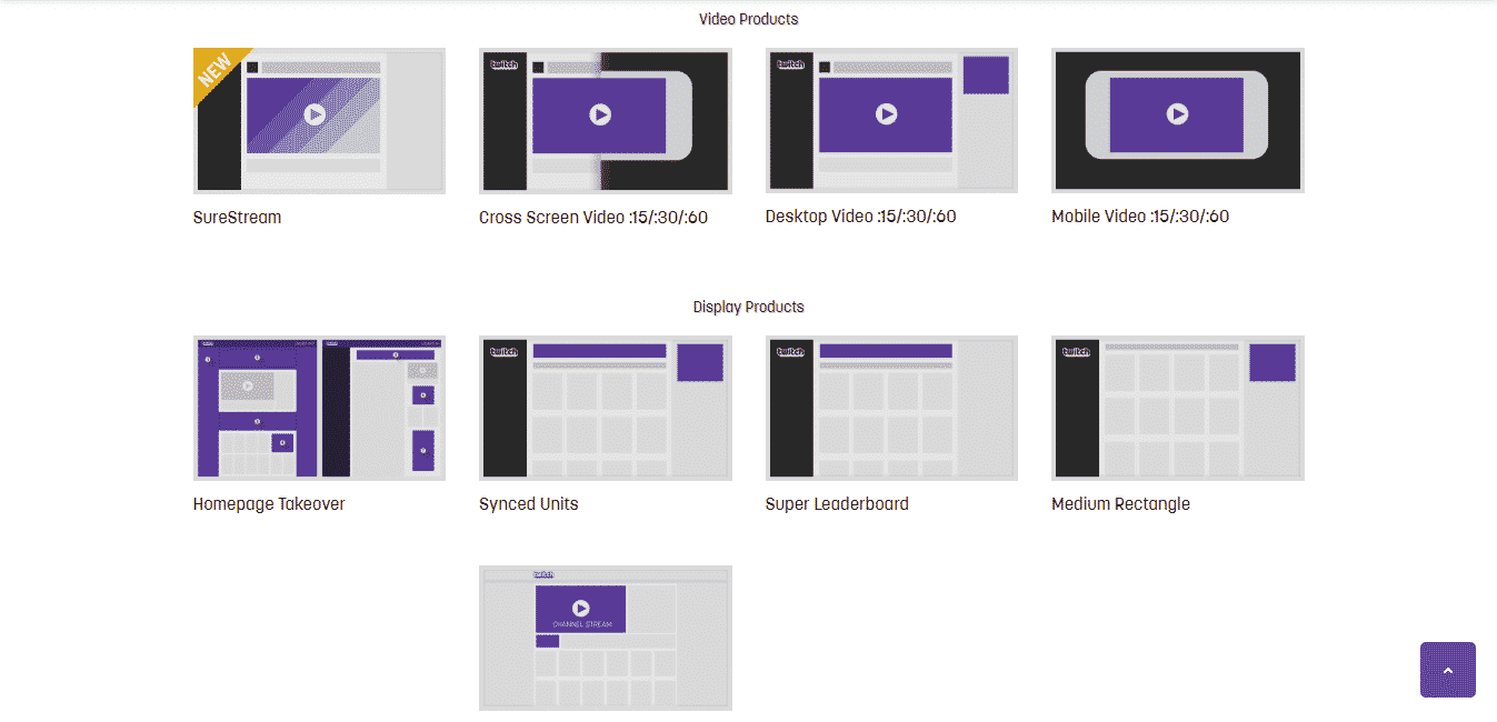 twitch business model advertisements