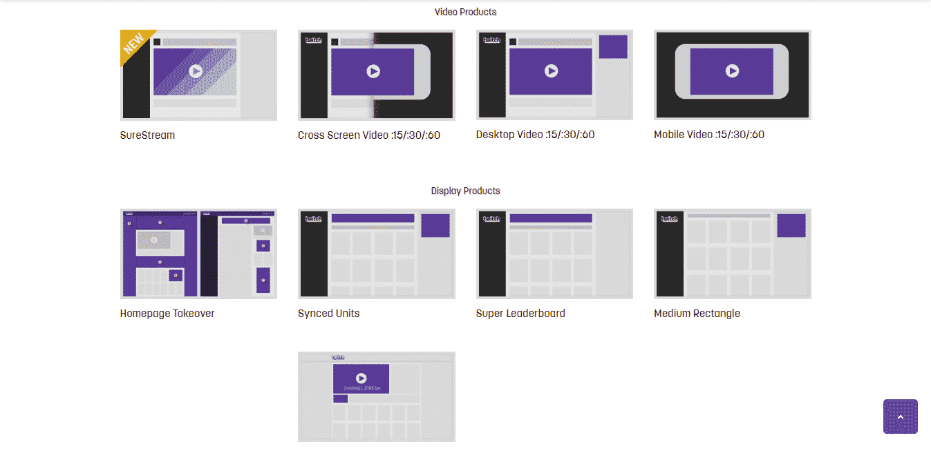 How Does Twitch Make Money? Twitch Business Model - FourWeekMBA