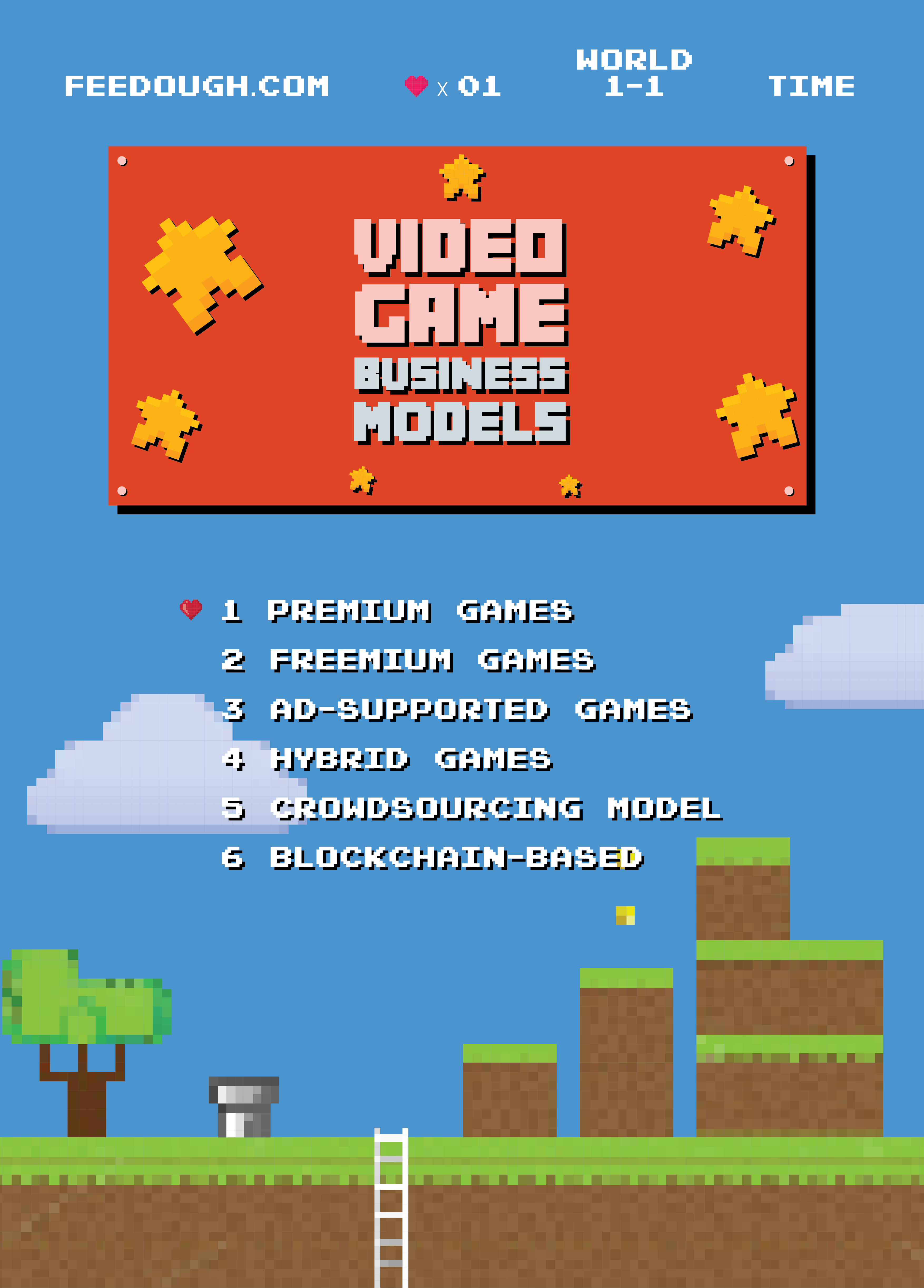 game business models infographic