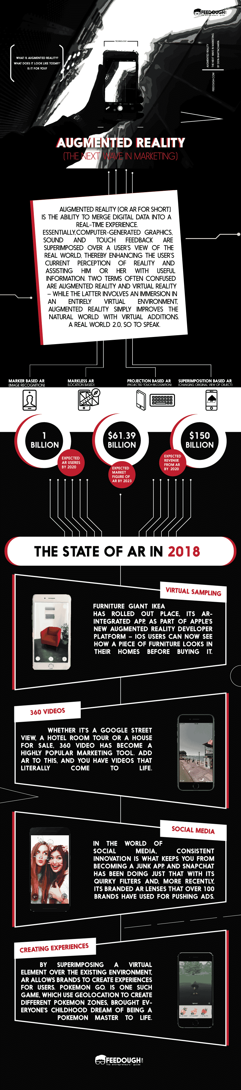 ar-in-marketing-infographic