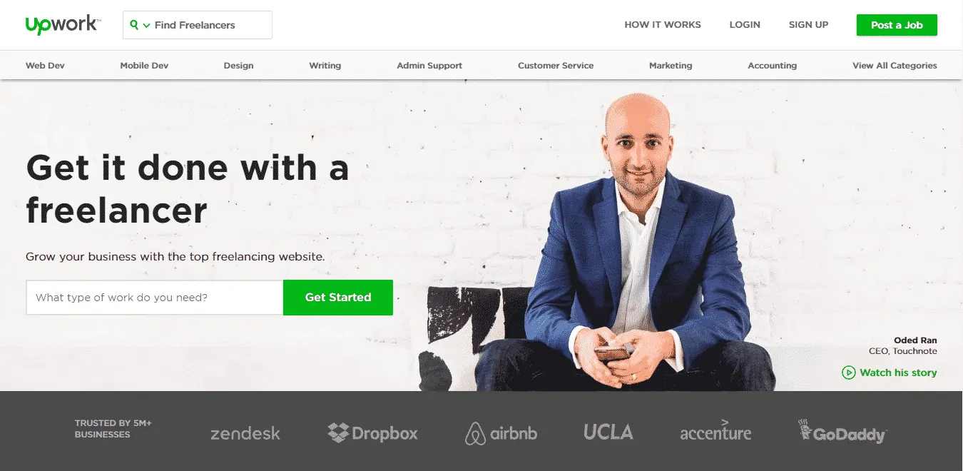 upwork best outsourcing website