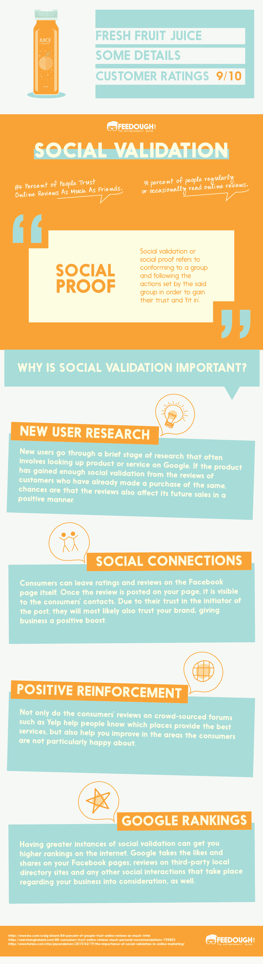 Social Validation Social Proof