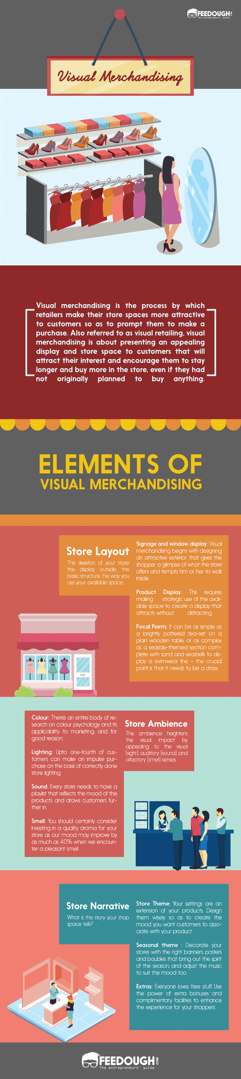 visual-merchandising