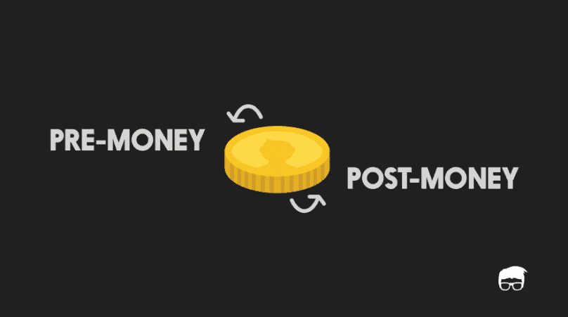 pre-money post-money
