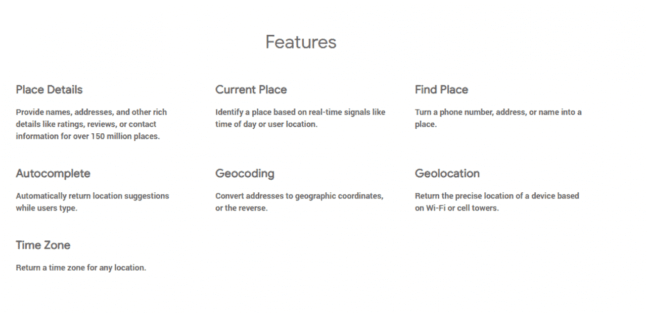 How Google Maps Works & Makes Money? | Feedough