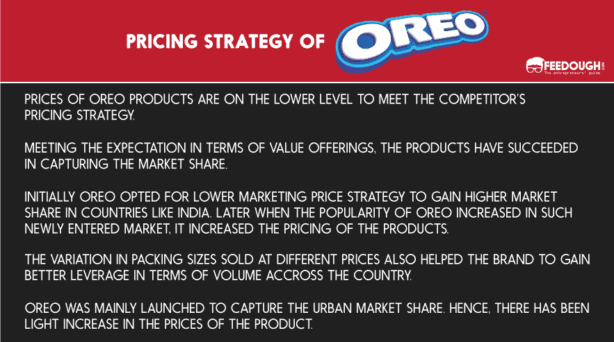 pricing strategy of oreo