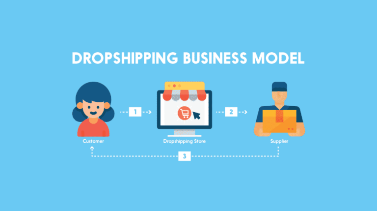 Dropshipping business model