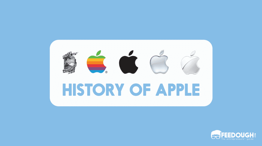 Apple Inc., History, Products, Headquarters, & Facts