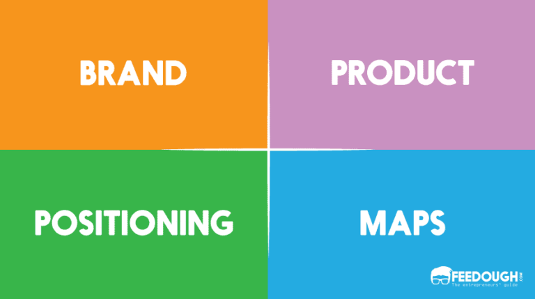 Product and Brand Positioning Map