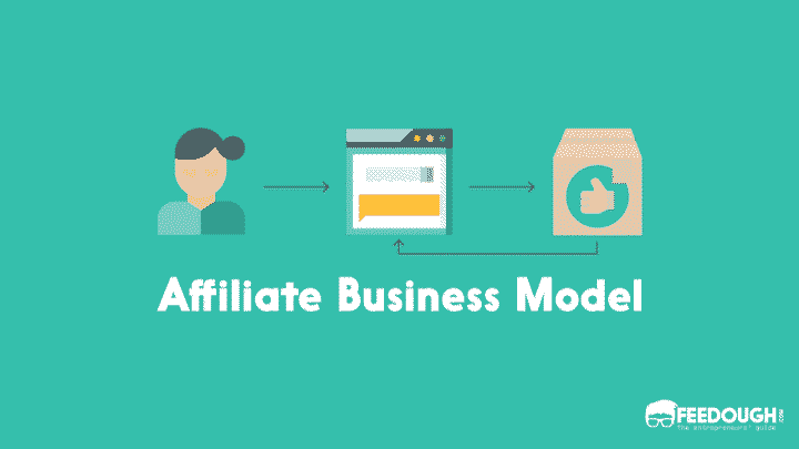 affiliate marketing business model