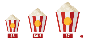 decoy effect popcorn