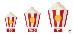 decoy effect popcorn