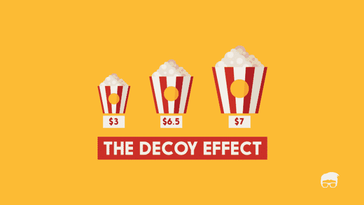 The decoy effect