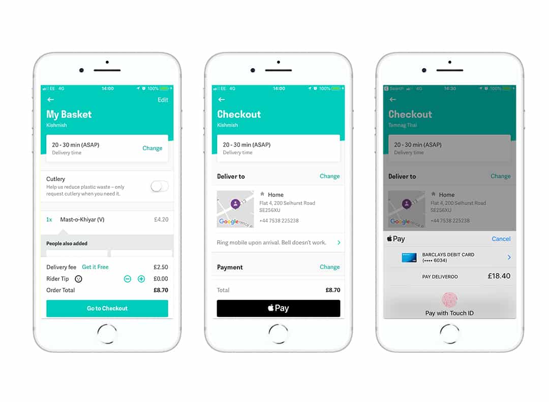 How deliveroo makes money